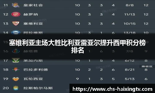塞维利亚主场大胜比利亚雷亚尔提升西甲积分榜排名