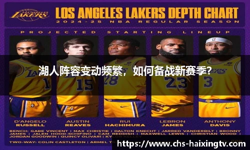 湖人阵容变动频繁，如何备战新赛季？