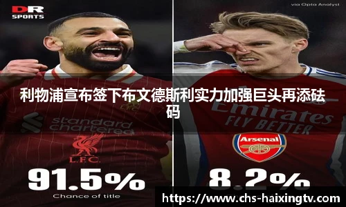 利物浦宣布签下布文德斯利实力加强巨头再添砝码