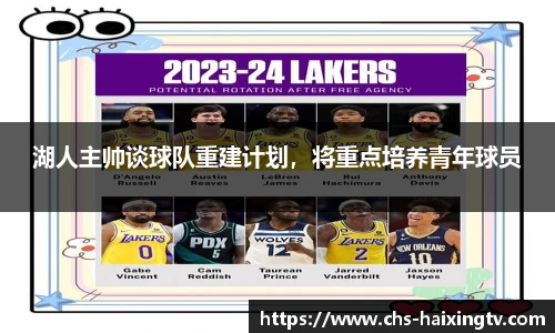 湖人主帅谈球队重建计划，将重点培养青年球员